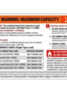 4 Station Lithium-Ion Battery Cabinet | Charging & Storage | Fire-Safe