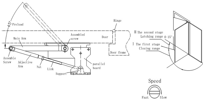 Maintenance of your Safety Cabinet - diagram Maintenance of your Safety Cabinet - diagram