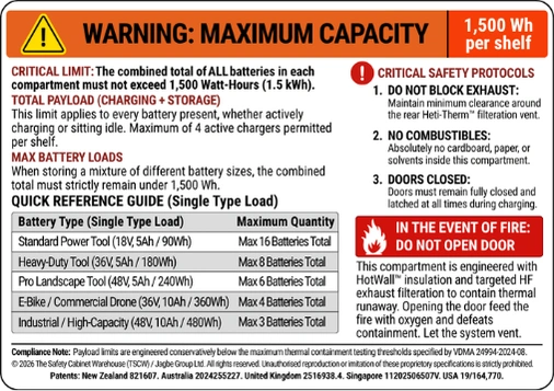 1500 Watt-Hour per shelf inner label