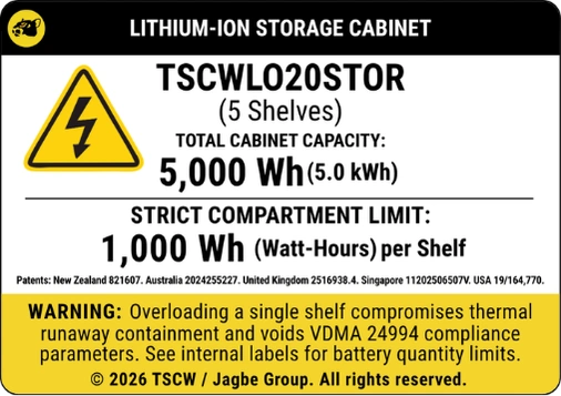 Lithium-Ion Battery Cabinet outer warning label