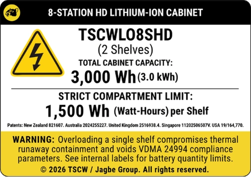 Heavy-Duty Small Lithium-Ion Battery Cabinet outer warning label